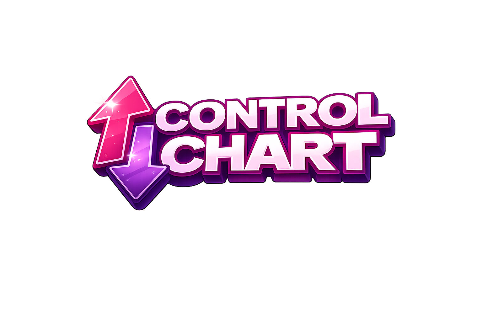 Energy 106 Control Chart